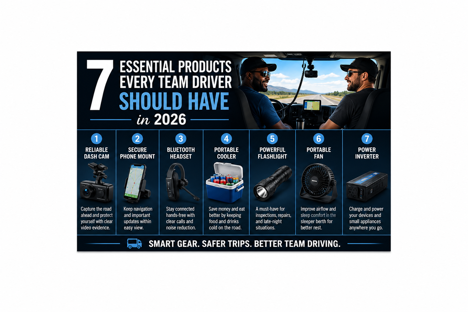 7 Essential Products Every Team Driver Should Have in 2026
